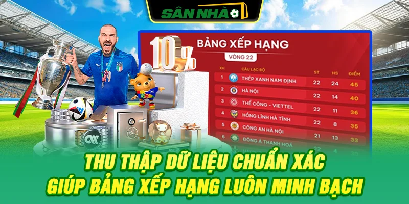 thu-thap-du-lieu-chuan-xac-giup-bang-xep-hang-luon-minh-bach